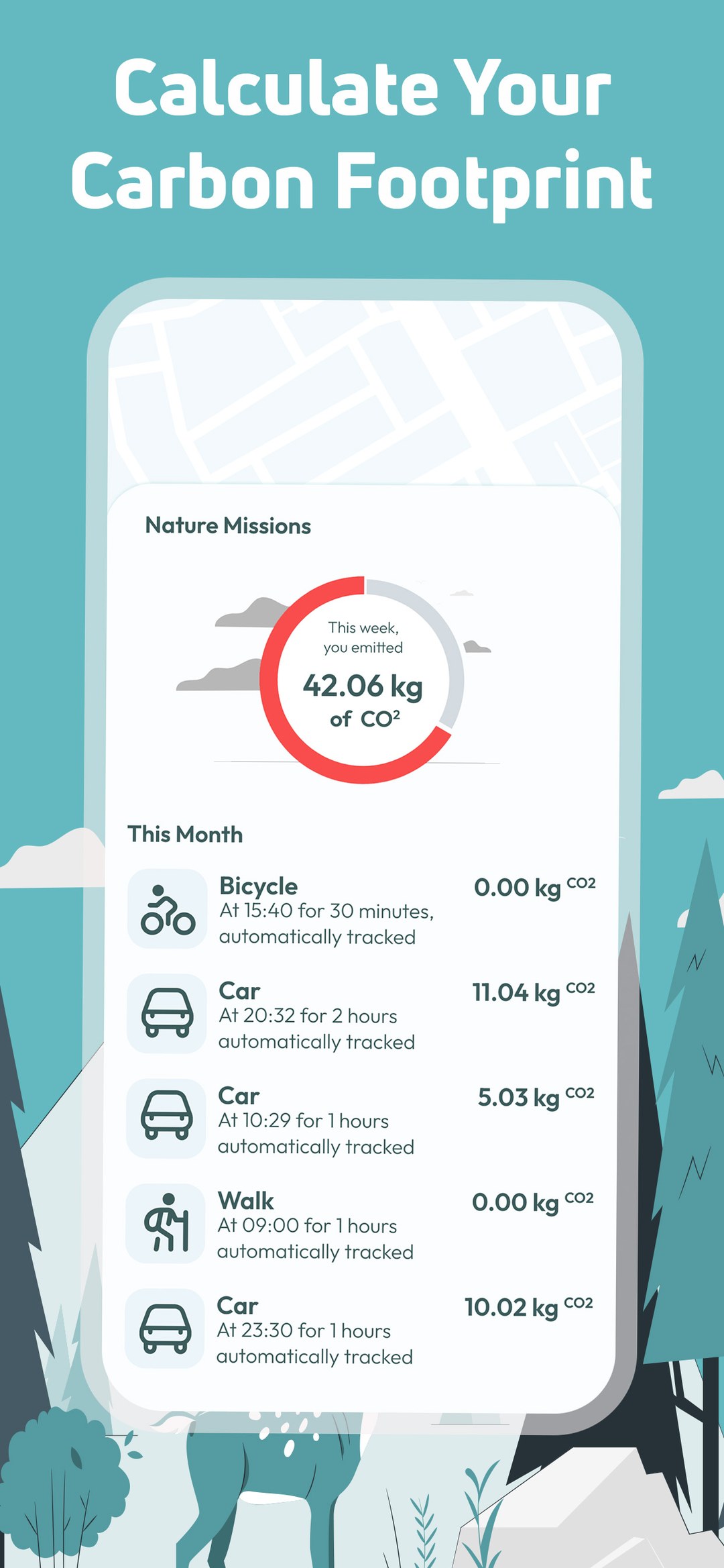 Carbon footprint