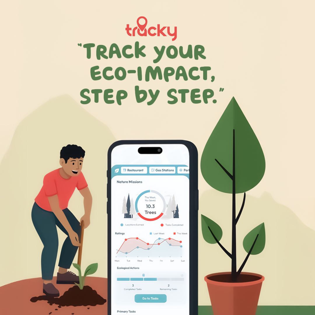 Tracky performance ad creative